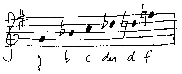Bluestonleiter G