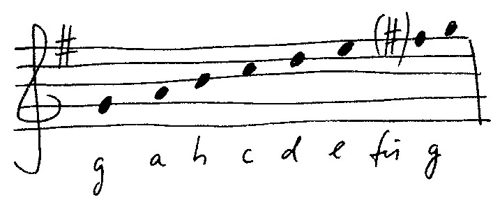 Tonleiter G-Dur
