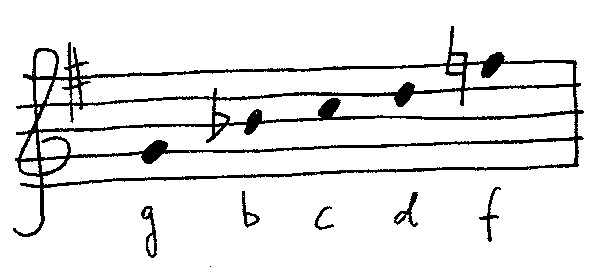 Pentatonik G